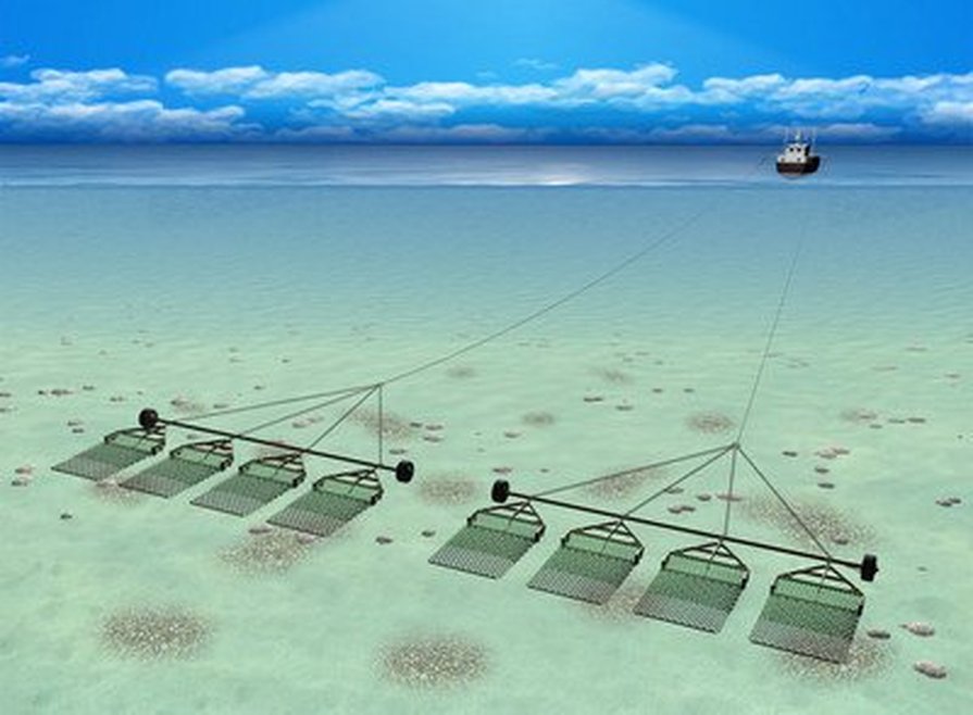A boat is towing a heavy steel frame, attached to a chainmail bag, over the seabed. There may be teeth at the front to flip shellfish into the bag.