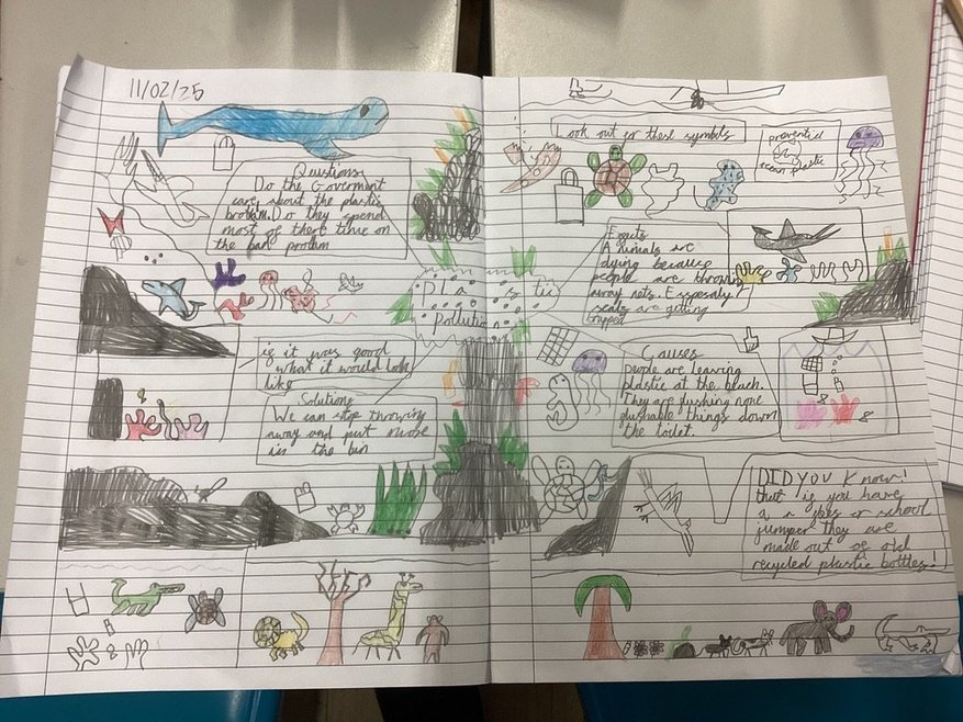 2 pages of a lined school notebook filled with notes about plastic pollution and drawings of marine animals